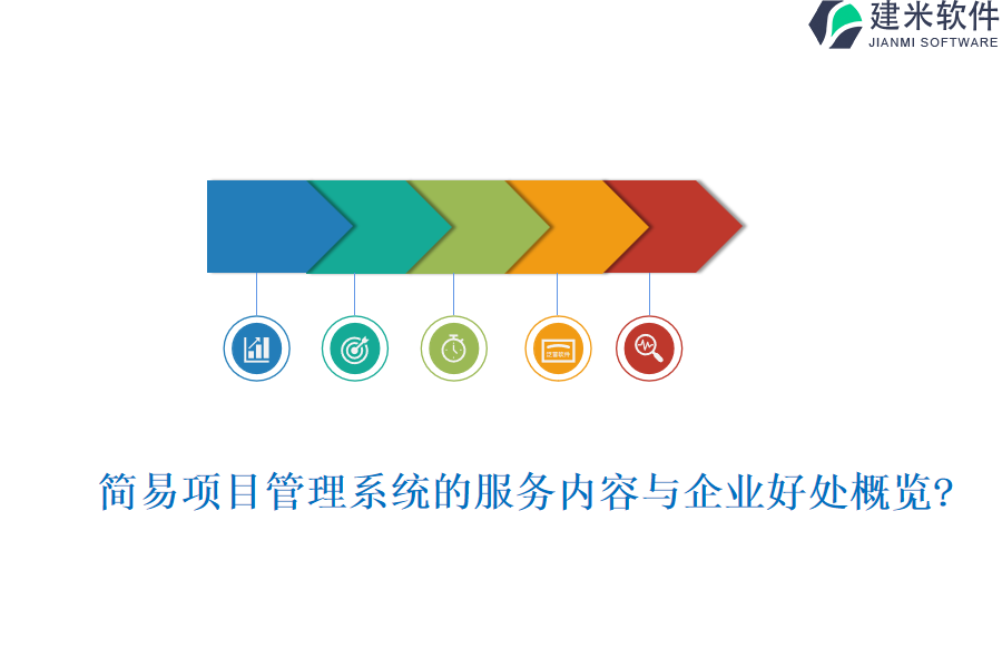 简易项目管理系统的服务内容与企业好处概览?