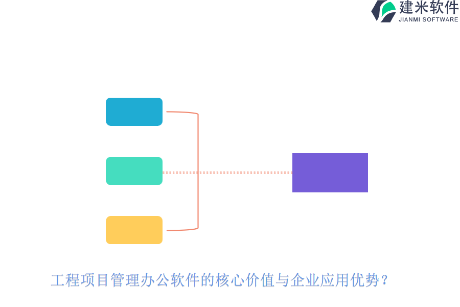 工程项目管理办公软件的核心价值与企业应用优势?