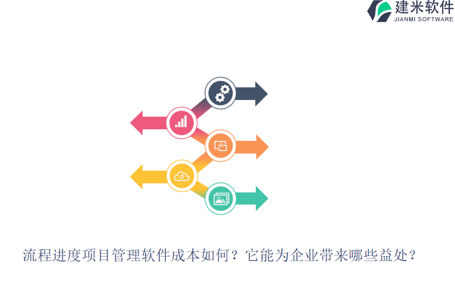 流程进度项目管理软件成本如何？它能为企业带来哪些益处？
