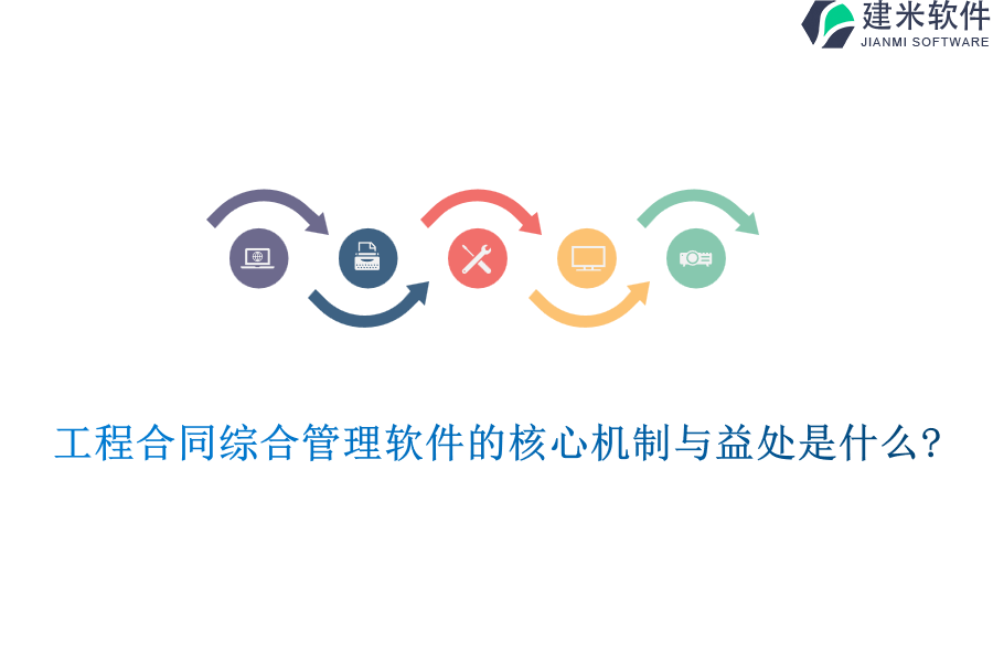 工程合同综合管理软件的核心机制与益处是什么?