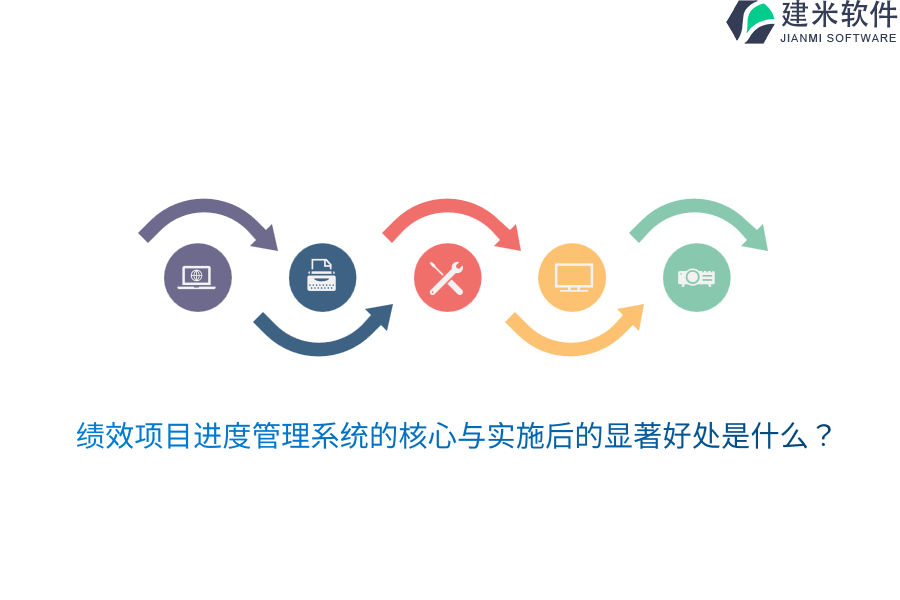 绩效项目进度管理系统的核心与实施后的显著好处是什么?