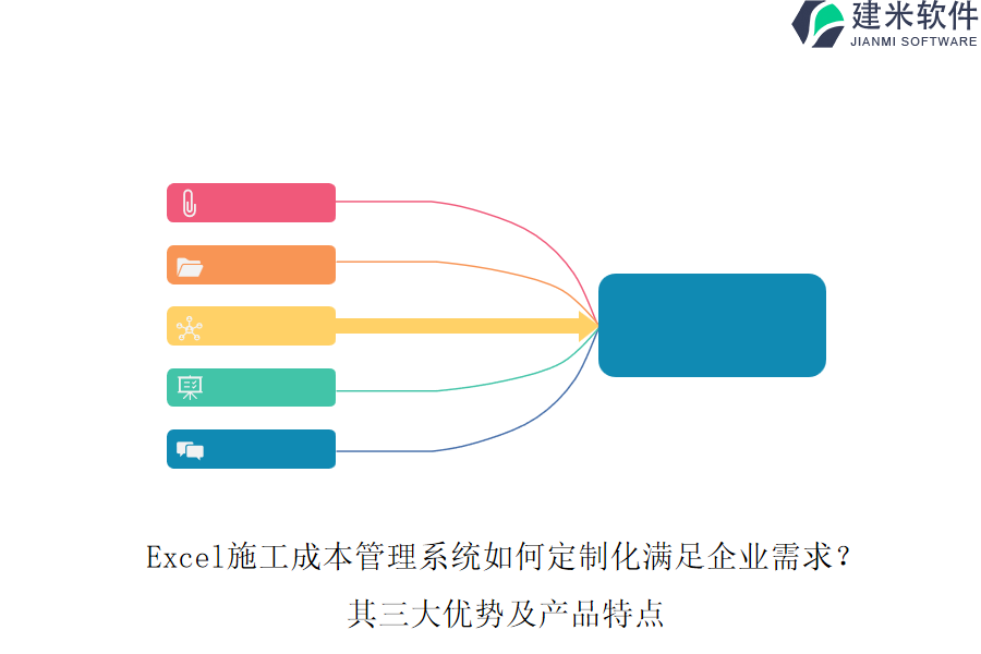 Excel施工成本管理系统如何定制化满足企业需求？其三大优势及产品特点
