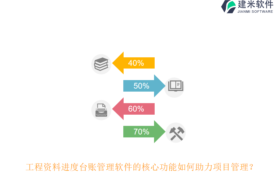 工程资料进度台账管理软件的核心功能如何助力项目管理？
