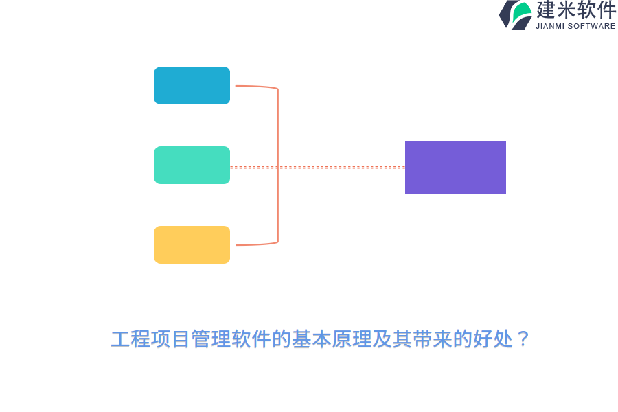 工程项目管理软件的基本原理及其带来的好处？