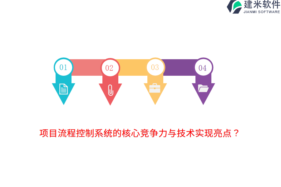 项目流程控制系统的核心竞争力与技术实现亮点？