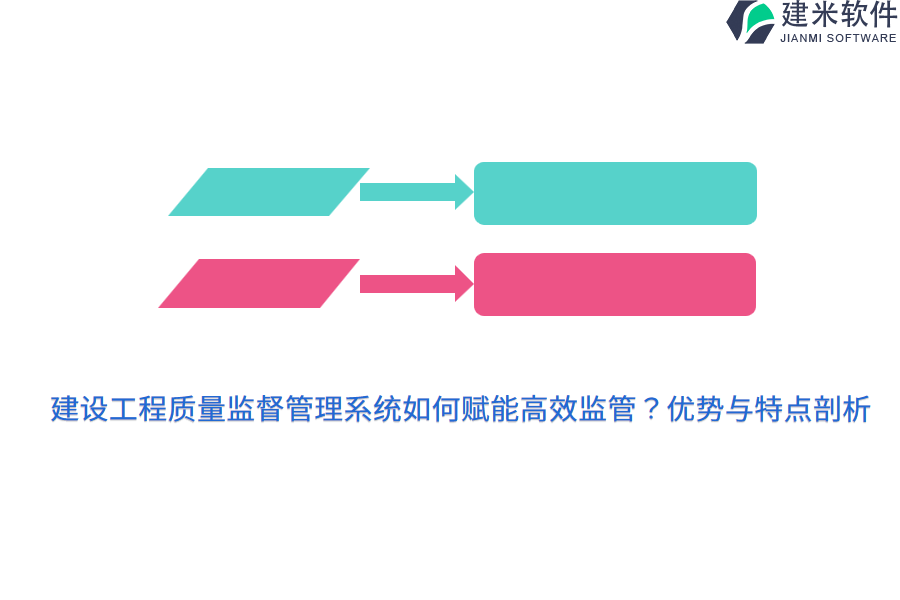 建设工程质量监督管理系统如何赋能高效监管?优势与特点剖析