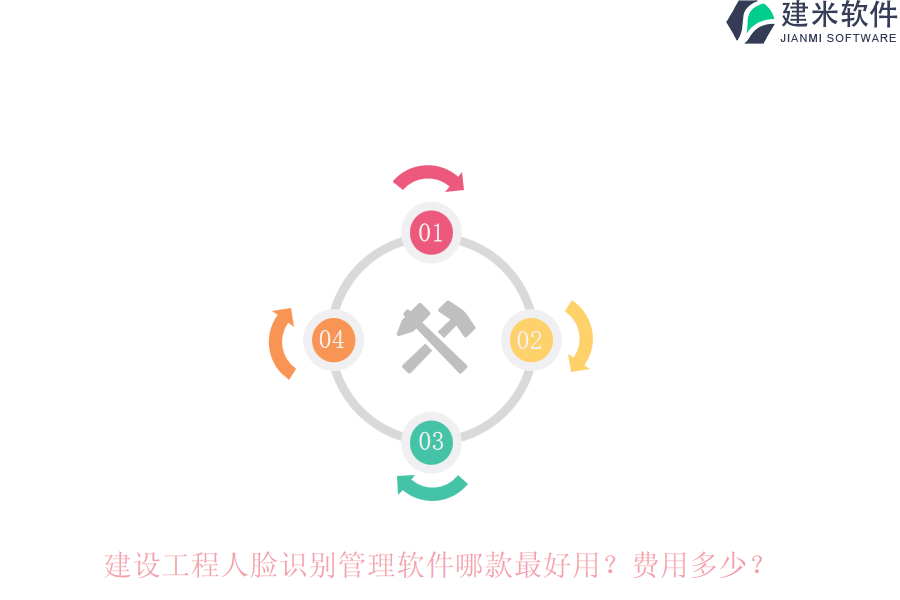 建设工程人脸识别管理软件哪款最好用?费用多少?