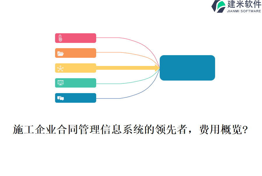 施工企业合同管理信息系统的领先者，费用概览?