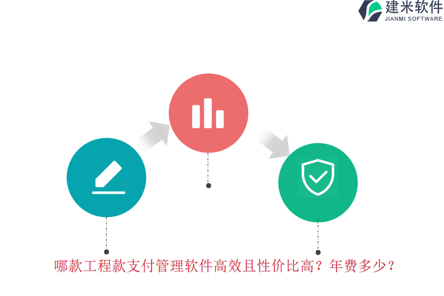 哪款工程款支付管理软件高效且性价比高？年费多少？