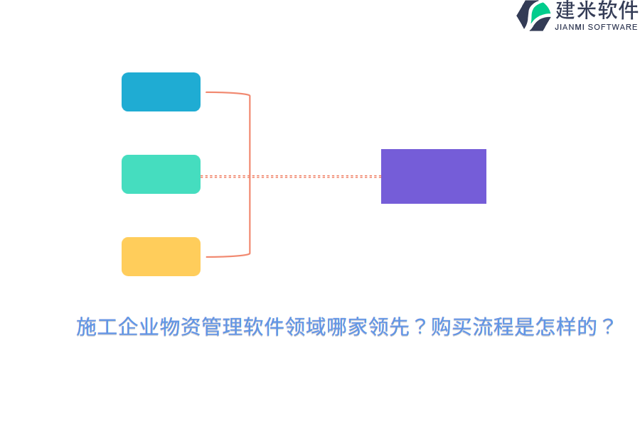 施工企业物资管理软件领域哪家领先？购买流程是怎样的？