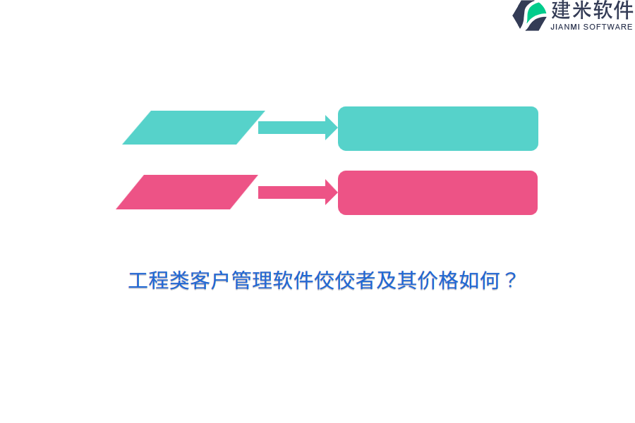 工程类客户管理软件佼佼者及其价格如何？
