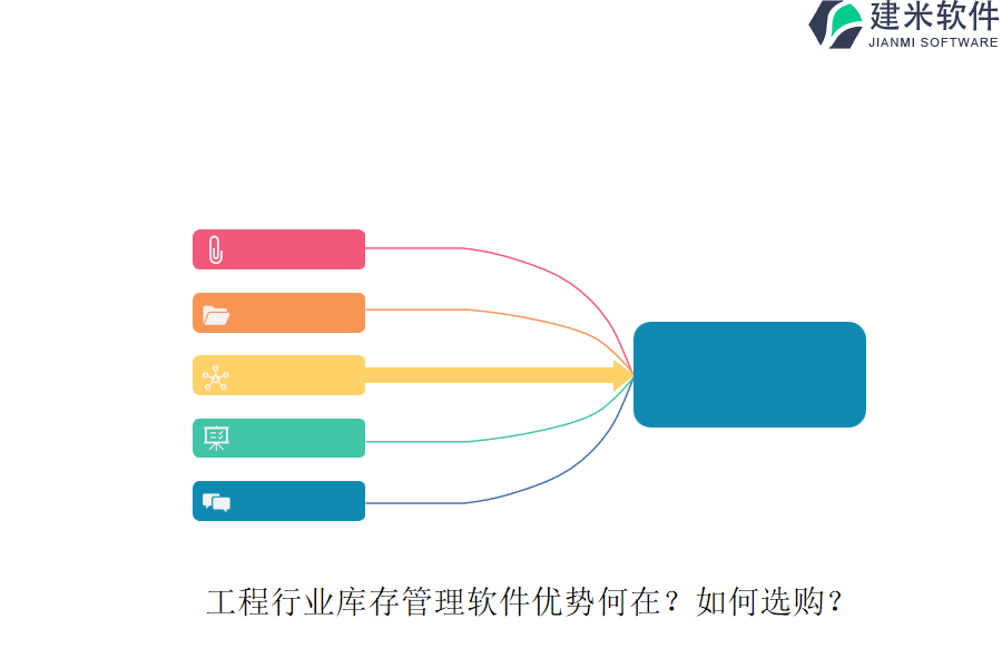 工程行业库存管理软件优势何在？如何选购？