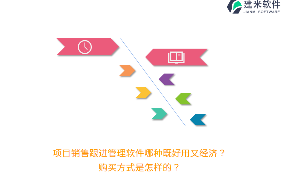 项目销售跟进管理软件哪种既好用又经济？购买方式是怎样的？