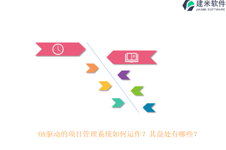 OA驱动的项目管理系统如何运作?其益处有哪些?