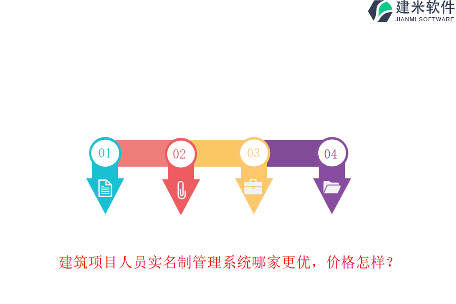 建筑项目人员实名制管理系统哪家更优，价格怎样？