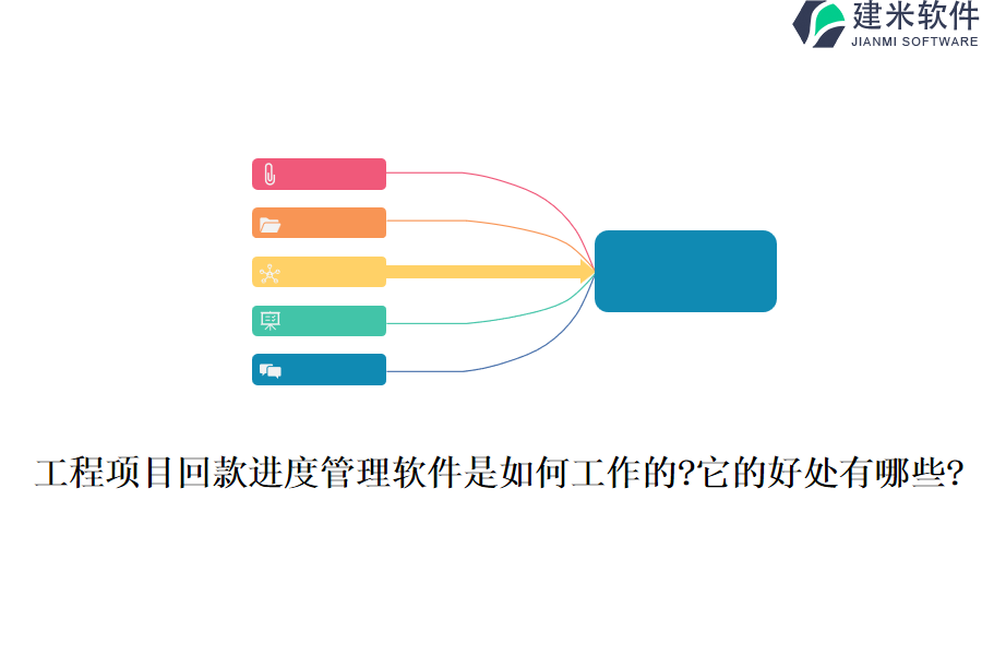工程项目回款进度管理软件是如何工作的?它的好处有哪些?