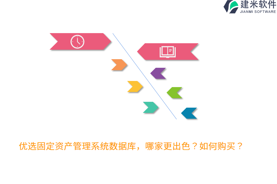 优选固定资产管理系统数据库，哪家更出色？如何购买？