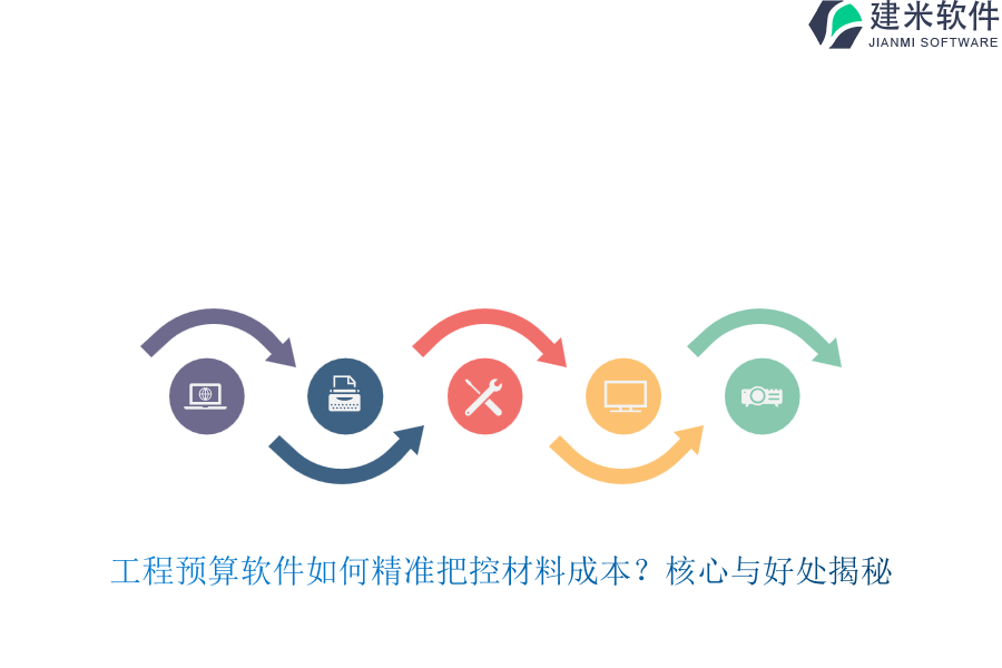 工程预算软件如何精准把控材料成本？核心与好处揭秘