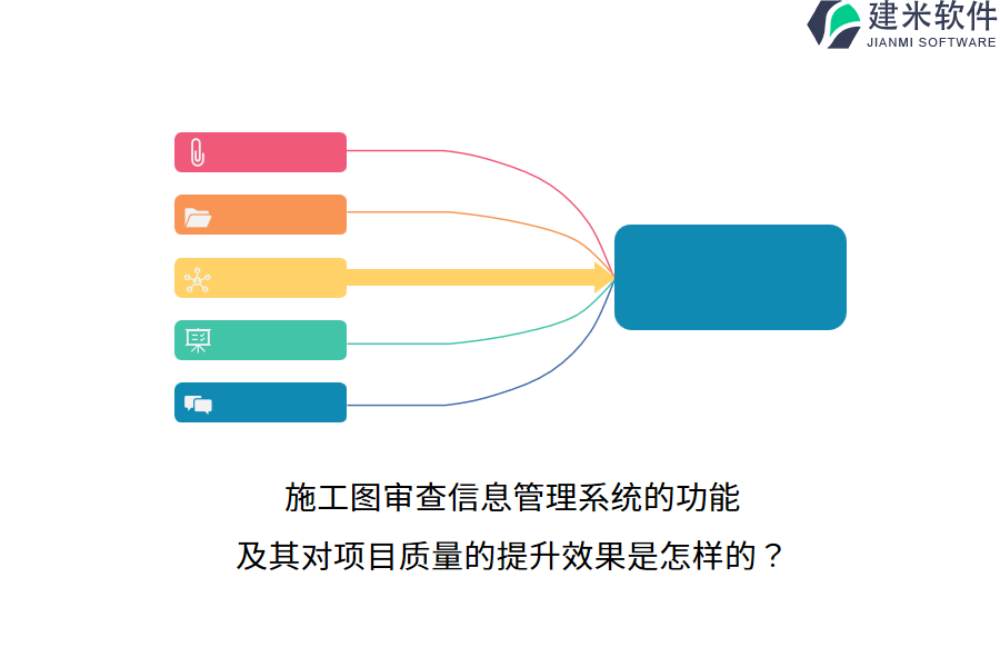 施工图审查信息管理系统的功能及其对项目质量的提升效果是怎样的？