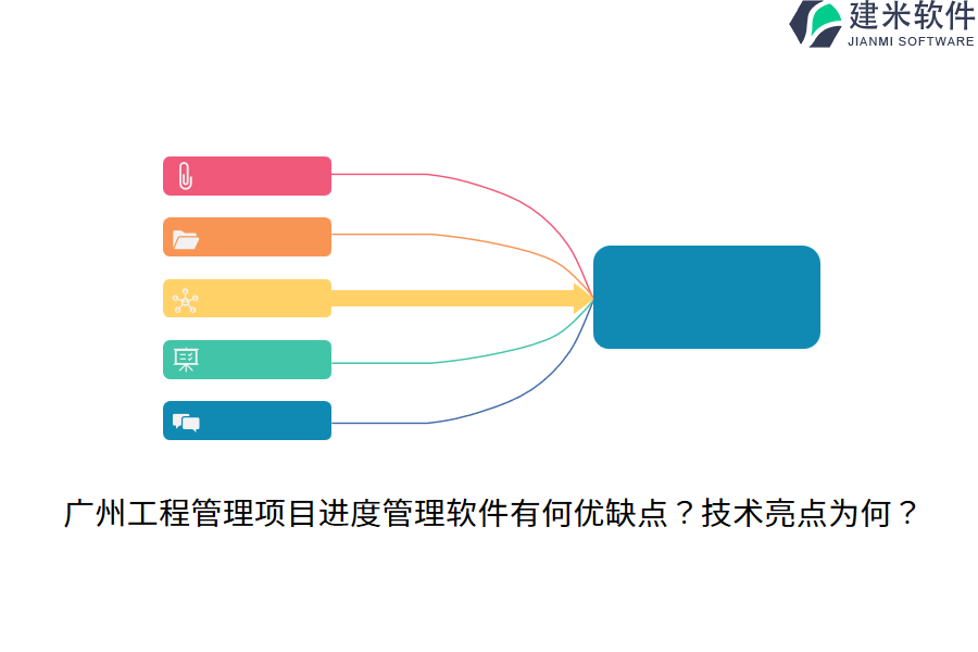 广州工程管理项目进度管理软件有何优缺点？技术亮点为何？