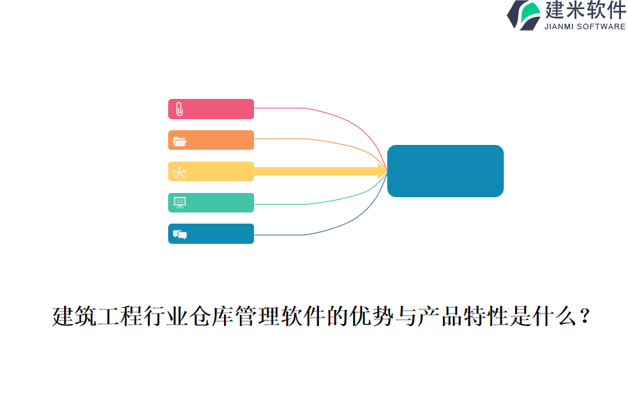 建筑工程行业仓库管理软件的优势与产品特性是什么？