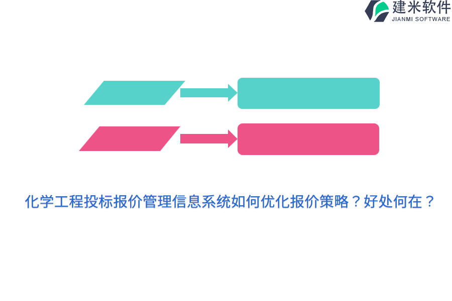 化学工程投标报价管理信息系统如何优化报价策略？好处何在？