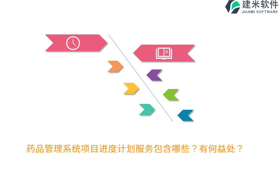 药品管理系统项目进度计划服务包含哪些？有何益处？
