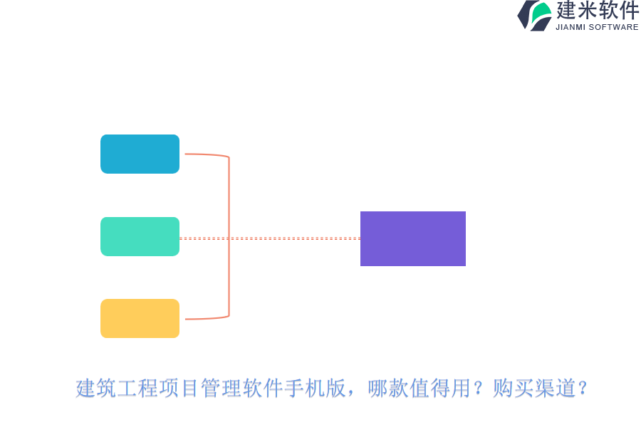 建筑工程项目管理软件手机版，哪款值得用？购买渠道？