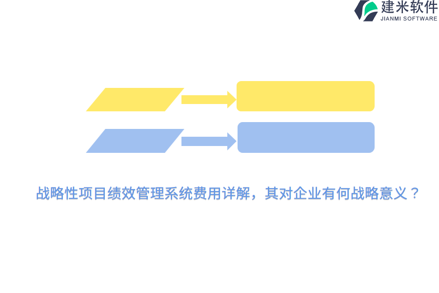 战略性项目绩效管理系统费用详解,其对企业有何战略意义?