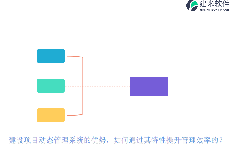 建设项目动态管理系统的优势，如何通过其特性提升管理效率的？