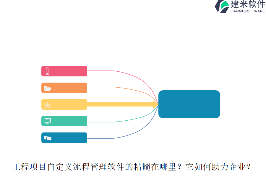 工程项目自定义流程管理软件的精髓在哪里？它如何助力企业？