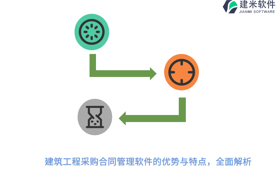 建筑工程采购合同管理软件的优势与特点，全面解析