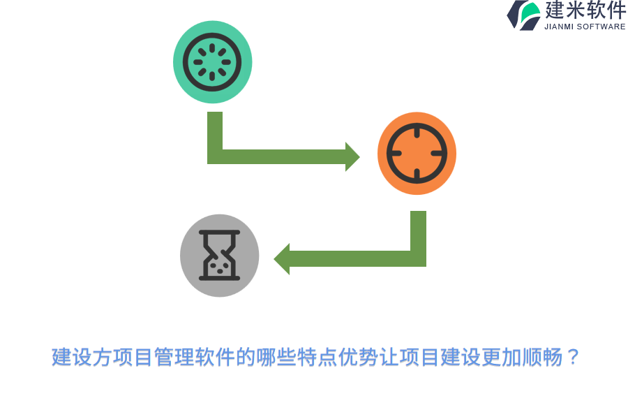 建设方项目管理软件的哪些特点优势让项目建设更加顺畅？