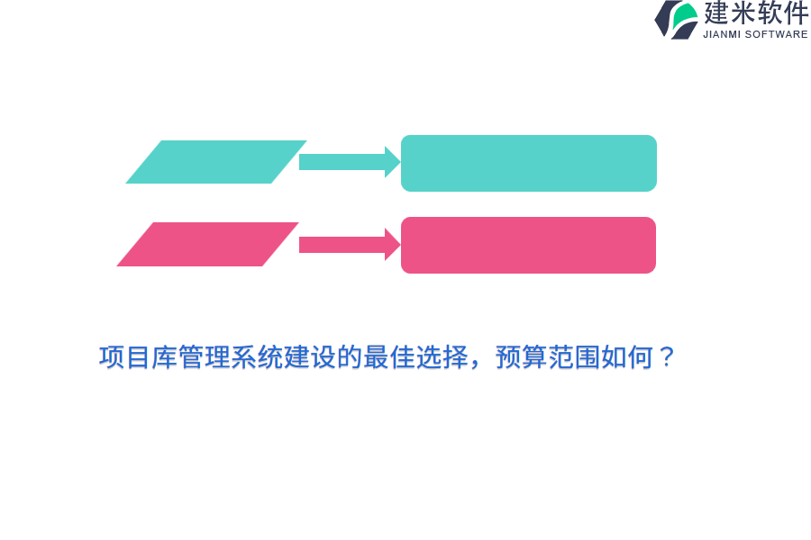 项目库管理系统建设的最佳选择，预算范围如何？
