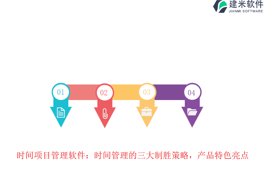 时间项目管理软件:时间管理的三大制胜策略,产品特色亮点