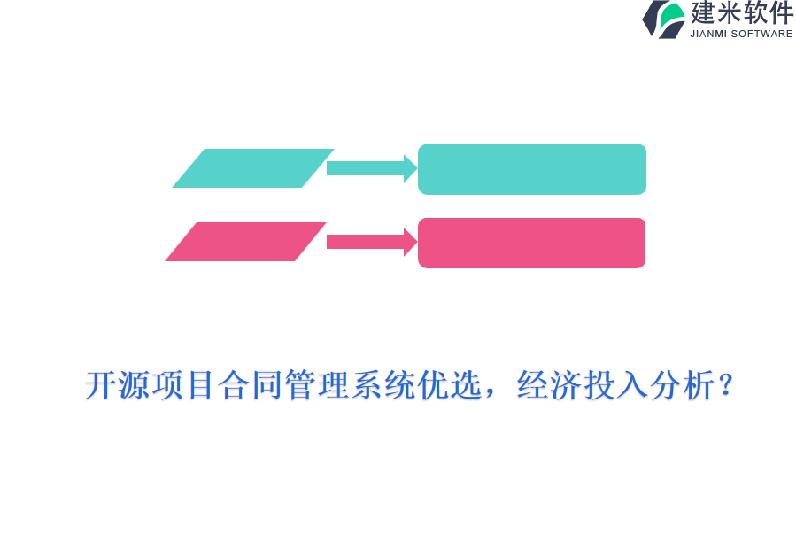 开源项目合同管理系统优选，经济投入分析?