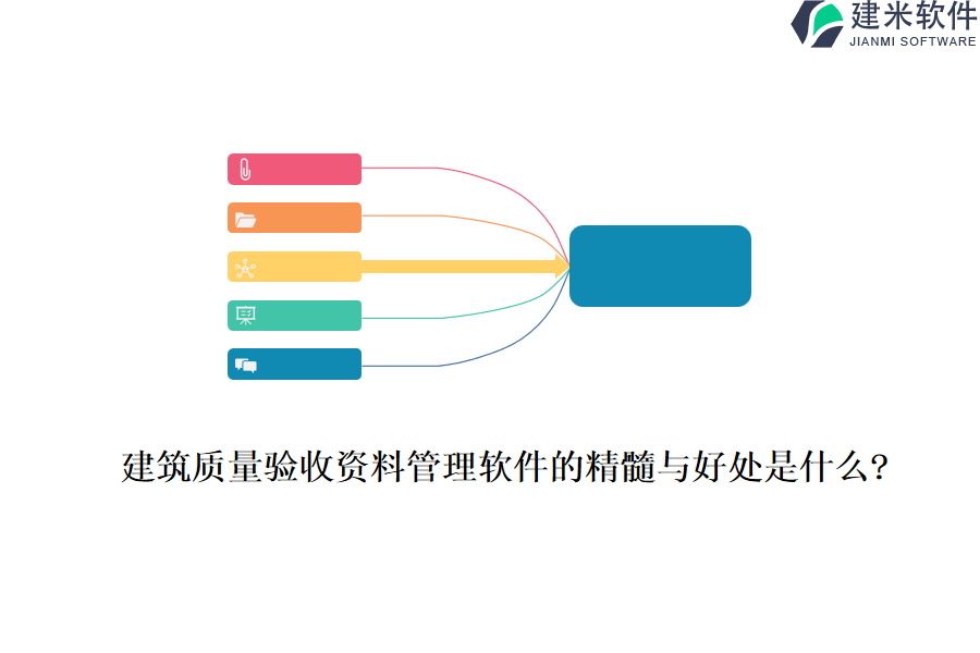 建筑质量验收资料管理软件的精髓与好处是什么?