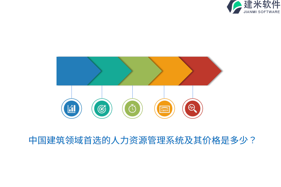 中国建筑领域首选的人力资源管理系统及其价格是多少？