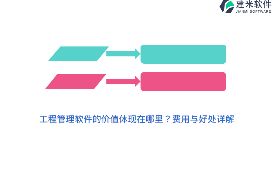 工程管理软件的价值体现在哪里?费用与好处详解