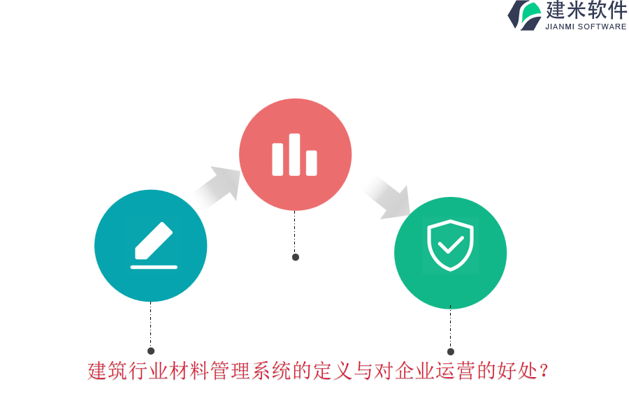 建筑行业材料管理系统的定义与对企业运营的好处?