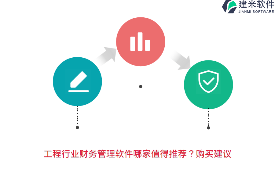工程行业财务管理软件哪家值得推荐？购买建议