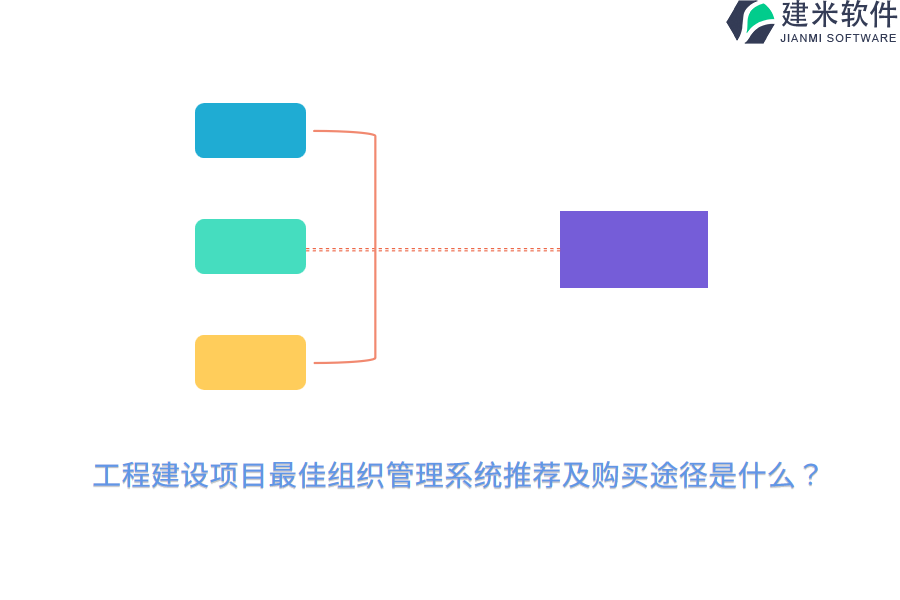 工程建设项目最佳组织管理系统推荐及购买途径是什么？