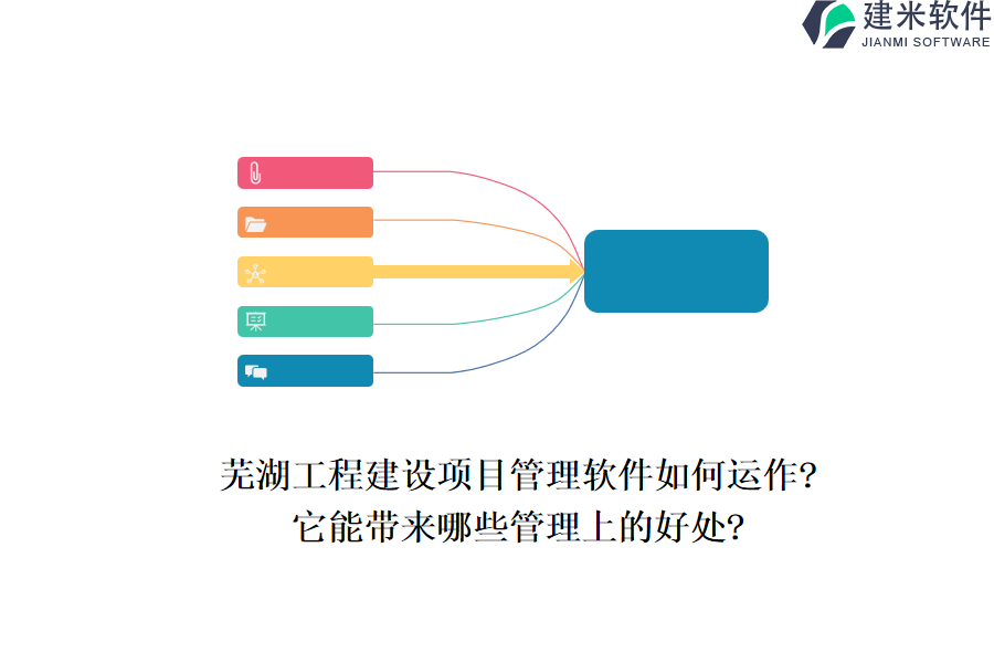 芜湖工程建设项目管理软件如何运作?它能带来哪些管理上的好处?
