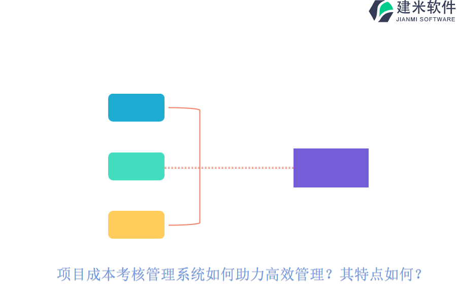 项目成本考核管理系统如何助力高效管理？其特点如何？