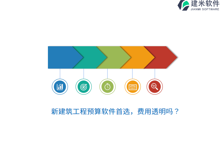 新建筑工程预算软件首选，费用透明吗？