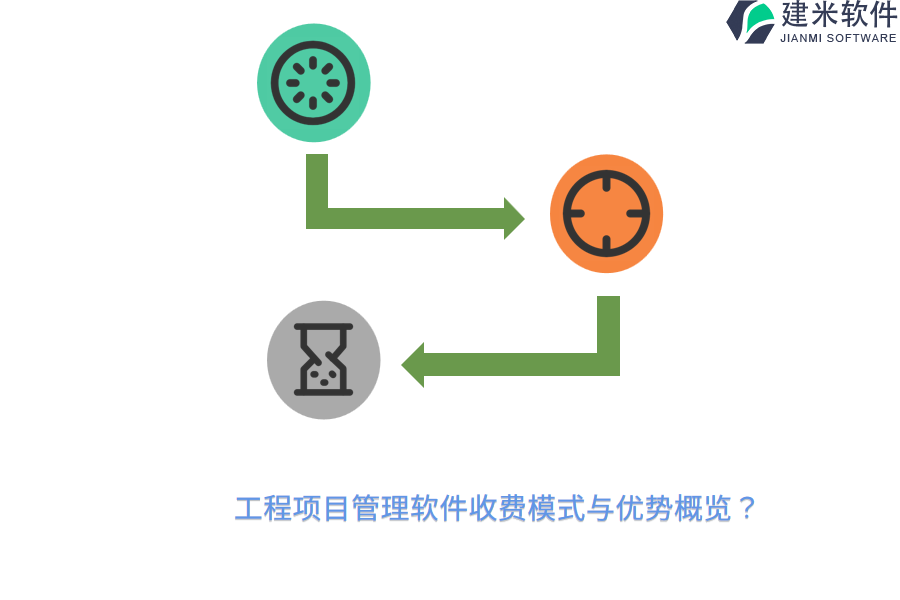 工程项目管理软件收费模式与优势概览？