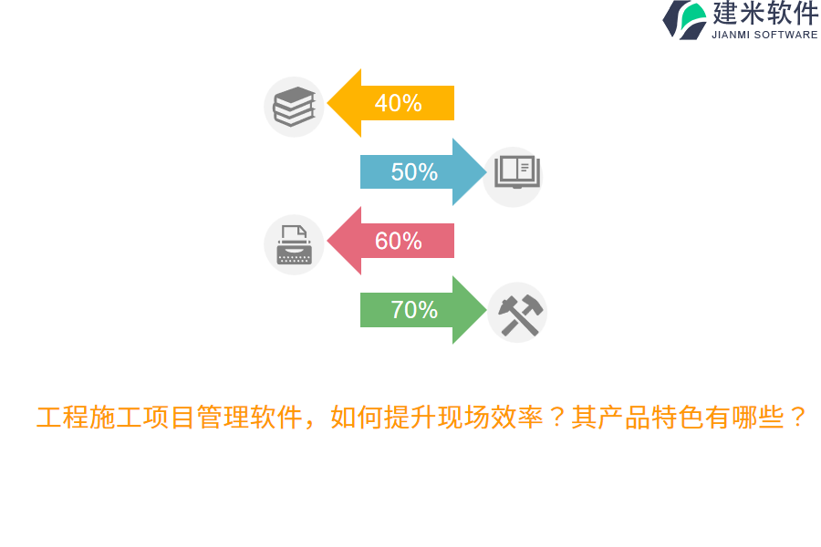 工程施工项目管理软件，如何提升现场效率？其产品特色有哪些？