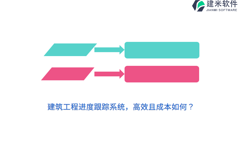 建筑工程进度跟踪系统，高效且成本如何？