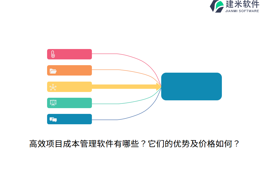 高效项目成本管理软件有哪些？它们的优势及价格如何？