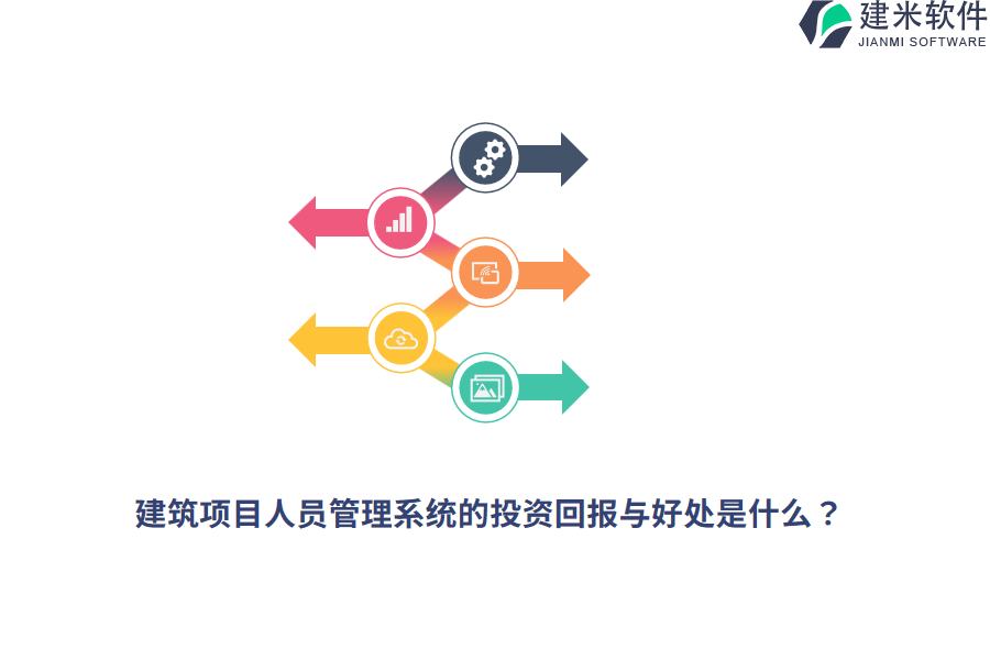 建筑项目人员管理系统的投资回报与好处是什么？